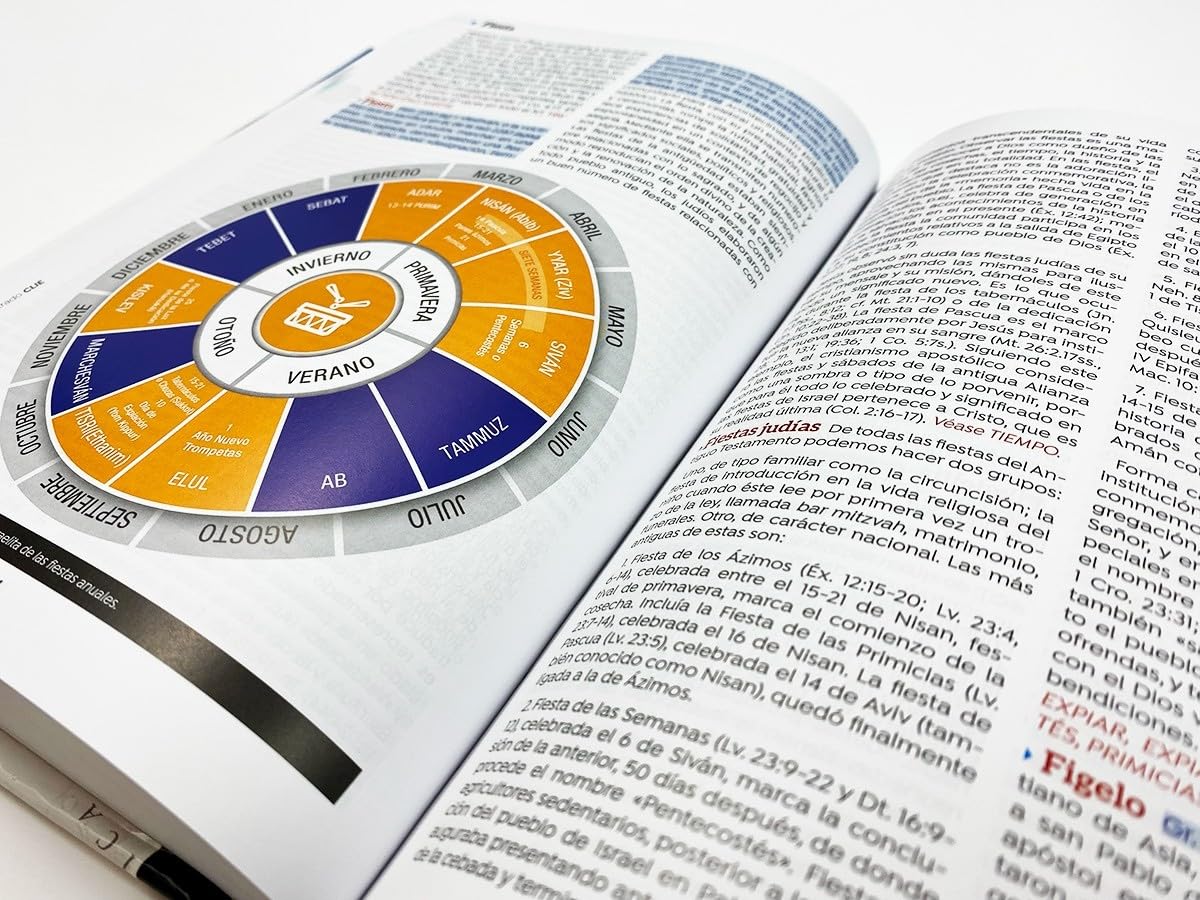 Diccionario Enciclopédico Bíblico Ilustrado CLIE - Imagen 6