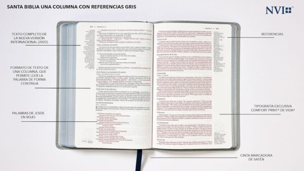 Biblia NVI Texto Revisado 2022 - Imagen 6