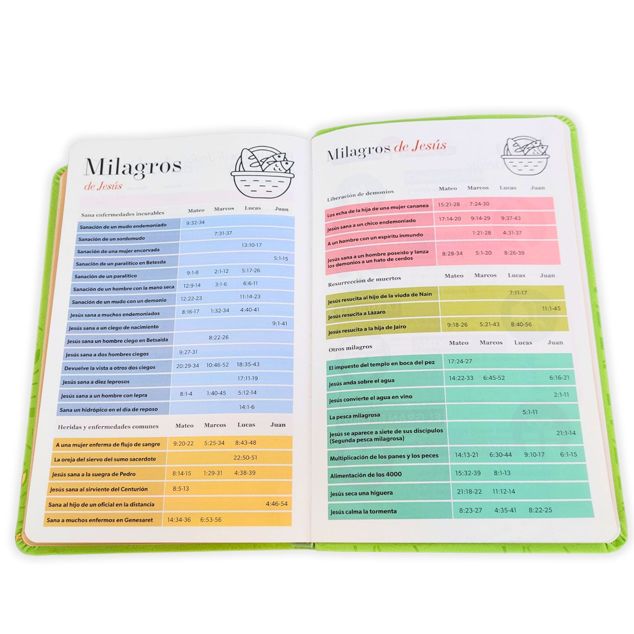 Biblia Rvr 1960 Letra Grande Símil Piel Verde Olivo - Imagen 4